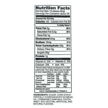 Tootsie Rolls Nutrition and Ingredients
